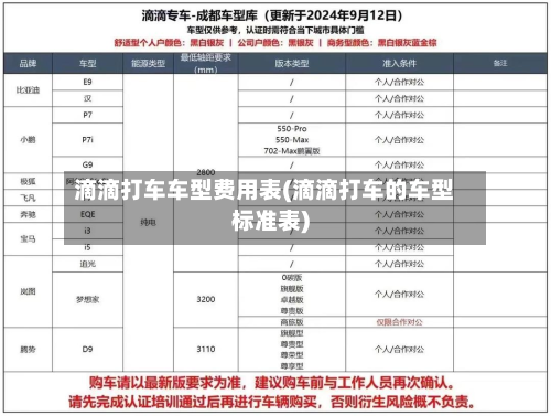 滴滴打车车型费用表(滴滴打车的车型标准表)-第2张图片