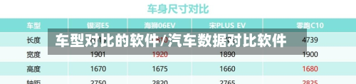 车型对比的软件/汽车数据对比软件