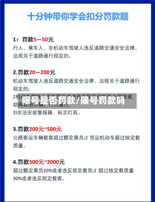 限号是否罚款/限号罚款吗