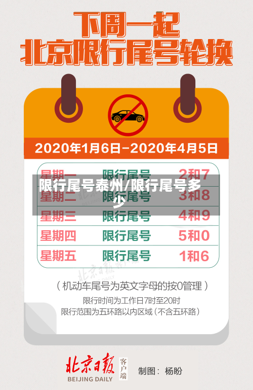 限行尾号泰州/限行尾号多少-第2张图片