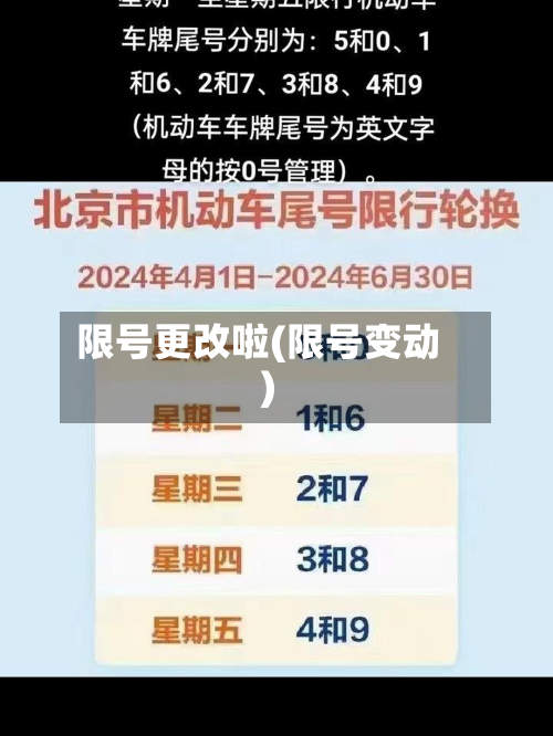 限号更改啦(限号变动)