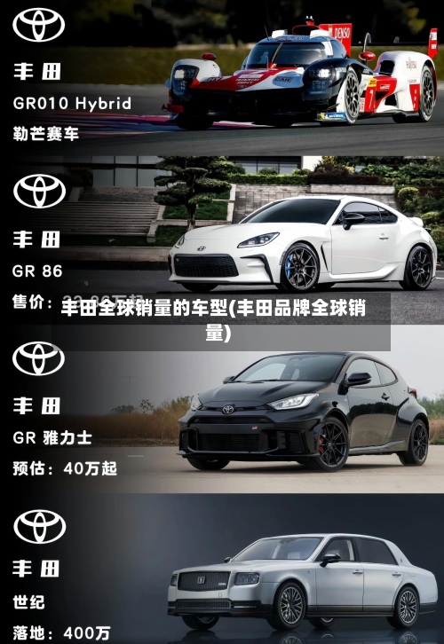 丰田全球销量的车型(丰田品牌全球销量)