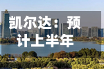 凯尔达：预计上半年净利润同比增长1005.75%至1191.07%-第3张图片
