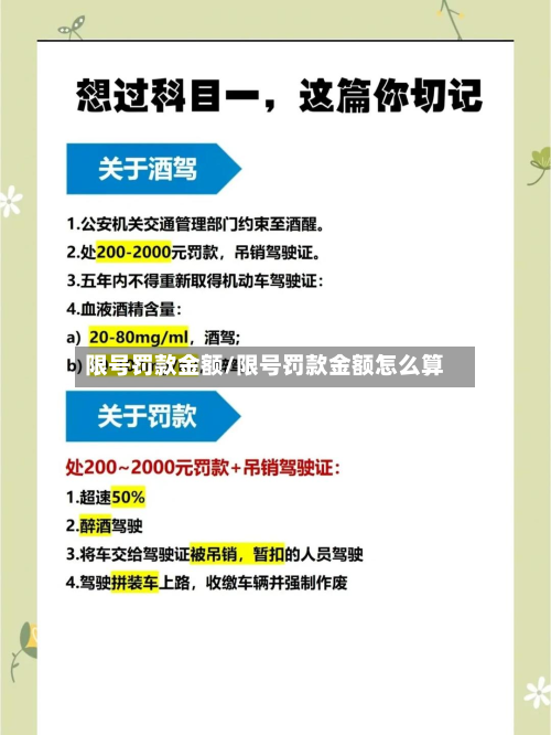 限号罚款金额/限号罚款金额怎么算-第3张图片