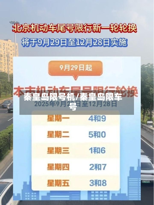秦皇岛限号机/秦皇岛限车号-第3张图片