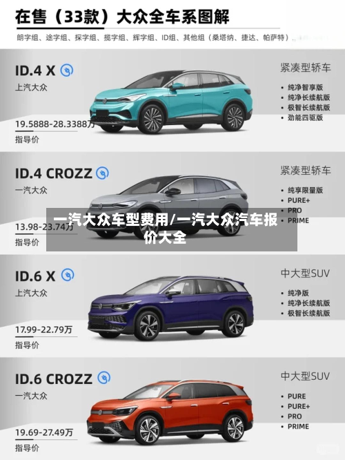 一汽大众车型费用/一汽大众汽车报价大全-第2张图片