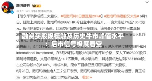 融资买股规模触及历史牛市峰值水平：后市信号极度看空-第1张图片