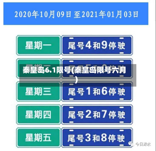秦皇岛6.1限号(秦皇岛限号六月)