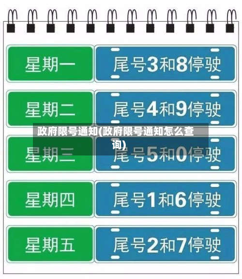 政府限号通知(政府限号通知怎么查询)-第2张图片