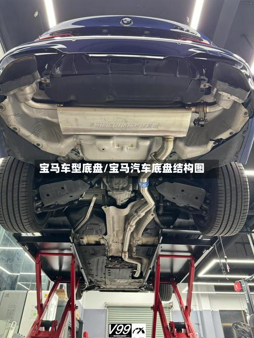 宝马车型底盘/宝马汽车底盘结构图