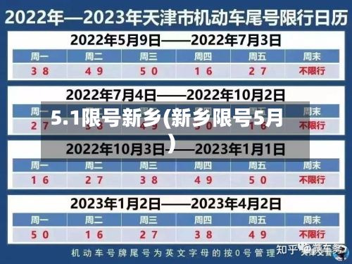 5.1限号新乡(新乡限号5月)-第3张图片