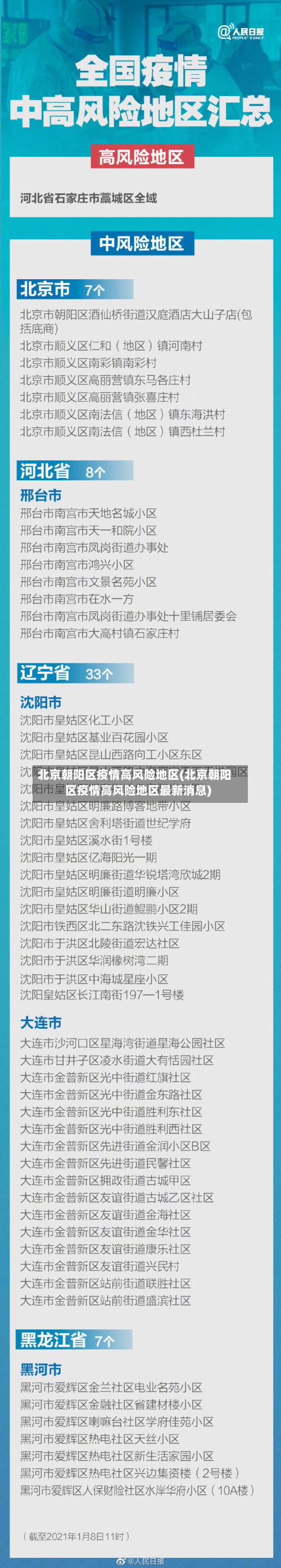 北京朝阳区疫情高风险地区(北京朝阳区疫情高风险地区最新消息)-第2张图片