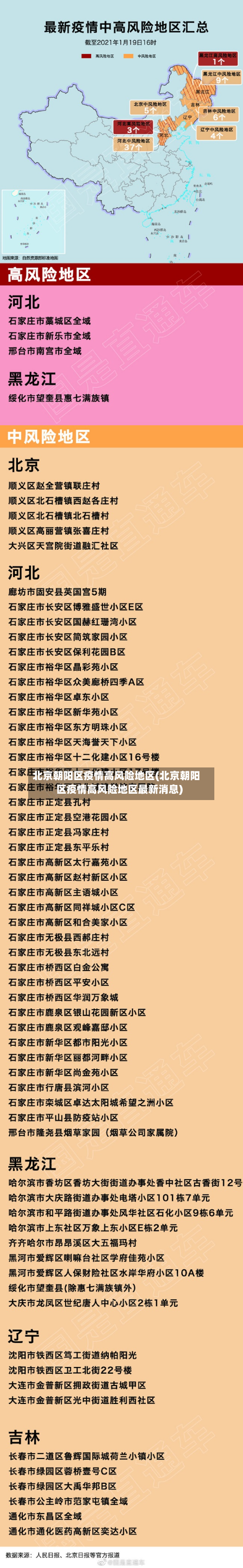 北京朝阳区疫情高风险地区(北京朝阳区疫情高风险地区最新消息)