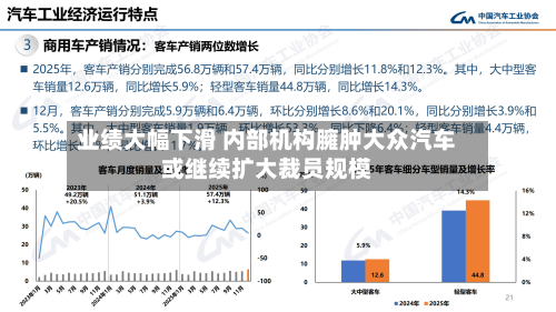 业绩大幅下滑 内部机构臃肿大众汽车或继续扩大裁员规模-第3张图片