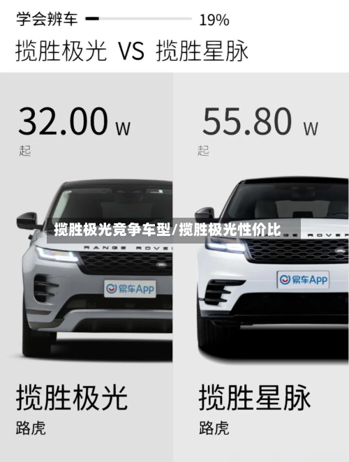 揽胜极光竞争车型/揽胜极光性价比