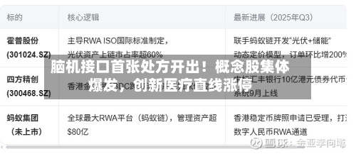 脑机接口首张处方开出！概念股集体爆发，创新医疗直线涨停-第2张图片