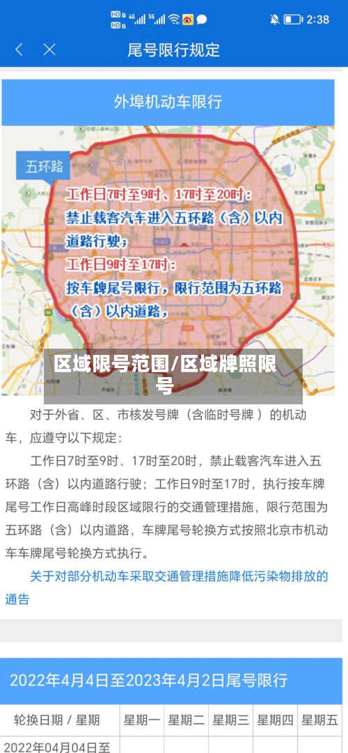 区域限号范围/区域牌照限号-第2张图片