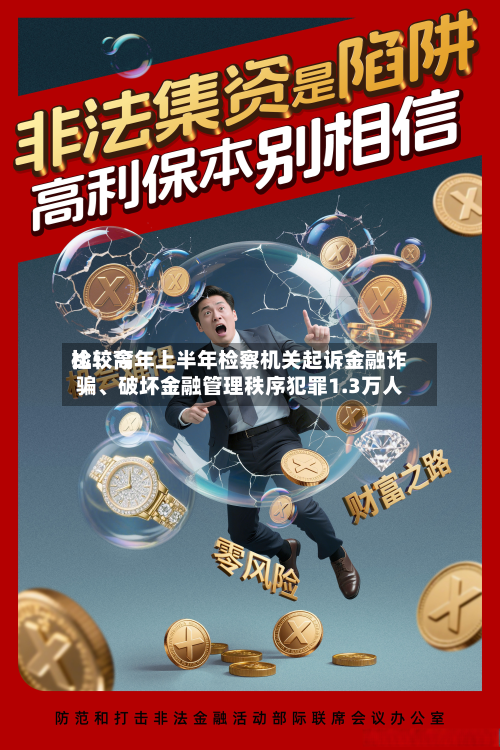比较高检：今年上半年检察机关起诉金融诈骗、破坏金融管理秩序犯罪1.3万人