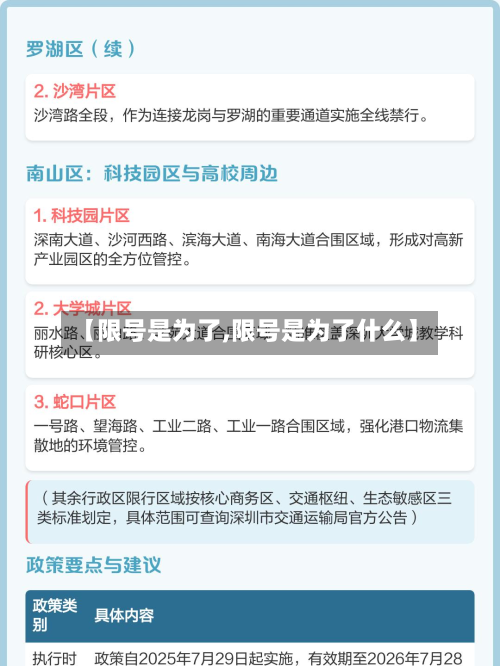【限号是为了,限号是为了什么】