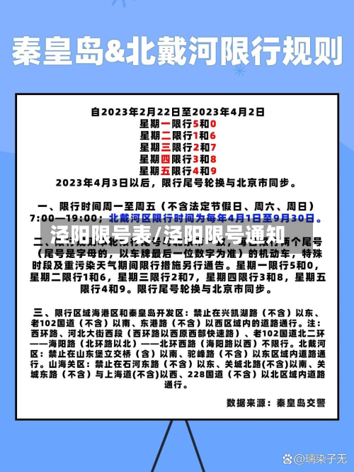 泾阳限号表/泾阳限号通知
