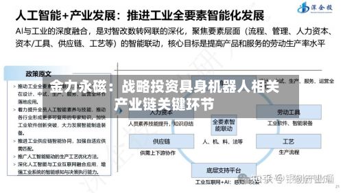 金力永磁：战略投资具身机器人相关产业链关键环节-第2张图片