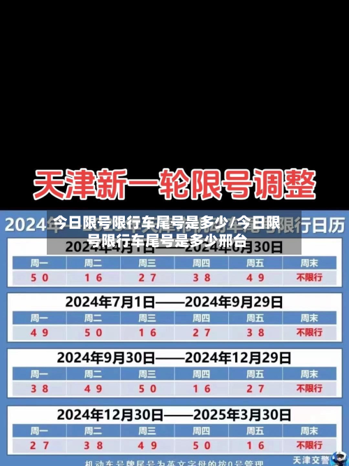 今日限号限行车尾号是多少/今日限号限行车尾号是多少邢台-第2张图片