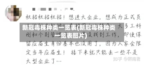 新冠毒株种类一览表(新冠毒株种类一览表图片)-第2张图片