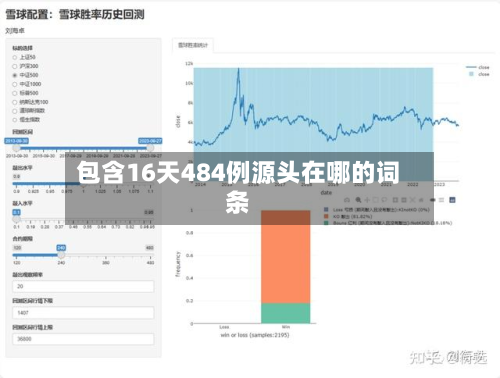 包含16天484例源头在哪的词条