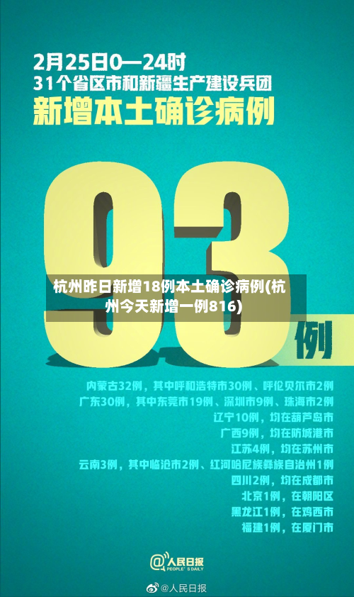 杭州昨日新增18例本土确诊病例(杭州今天新增一例816)