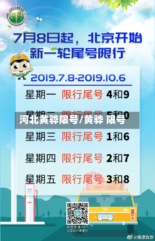 河北黄骅限号/黄骅 限号