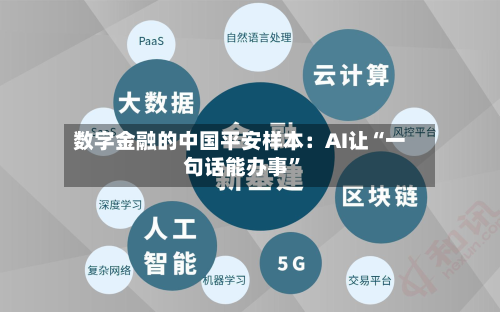 数字金融的中国平安样本：AI让“一句话能办事”-第2张图片