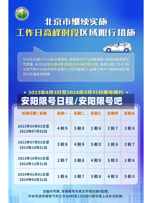 安阳限号日程/安阳限号吧-第3张图片