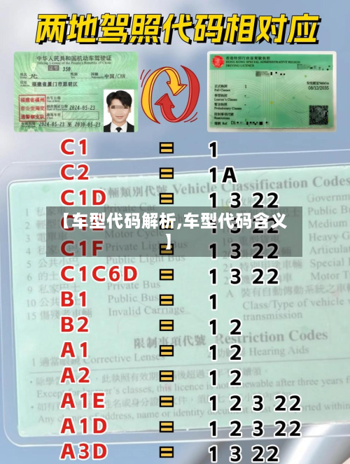 【车型代码解析,车型代码含义】-第2张图片