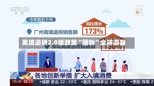 离境退税2.0版政策“圈粉”全球游客-第2张图片