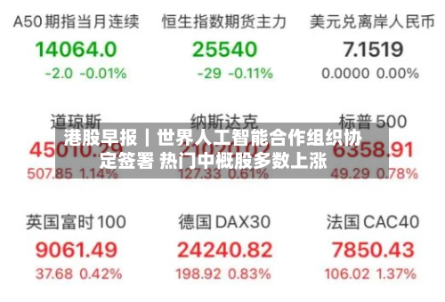 港股早报|世界人工智能合作组织协定签署 热门中概股多数上涨-第3张图片