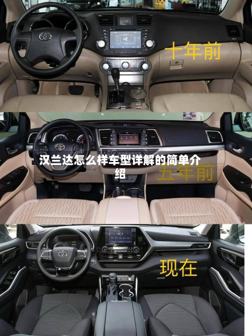汉兰达怎么样车型详解的简单介绍