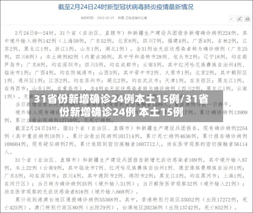 31省份新增确诊24例本土15例/31省份新增确诊24例 本土15例