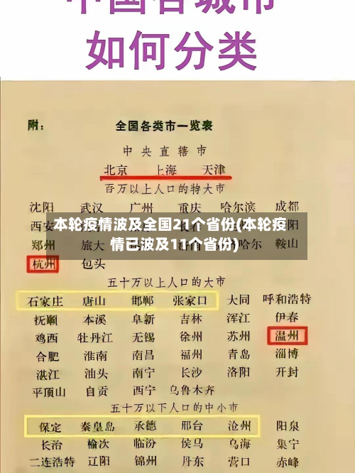 本轮疫情波及全国21个省份(本轮疫情已波及11个省份)