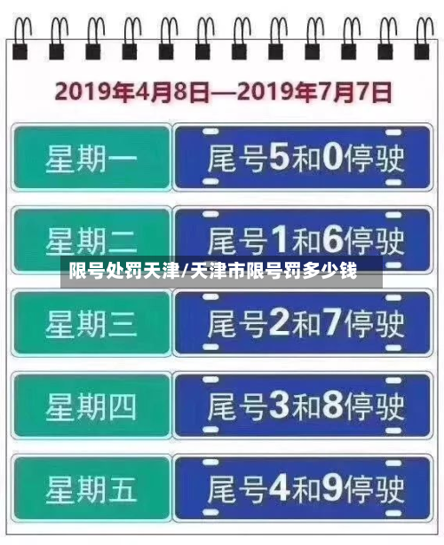 限号处罚天津/天津市限号罚多少钱-第2张图片