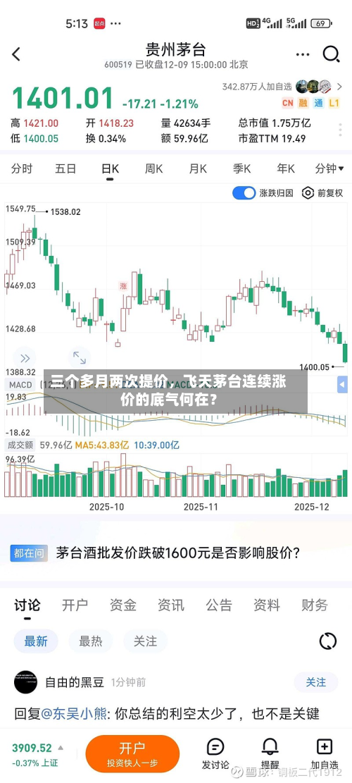 三个多月两次提价	，飞天茅台连续涨价的底气何在？-第2张图片