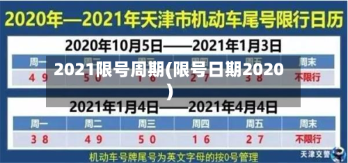 2021限号周期(限号日期2020)-第2张图片