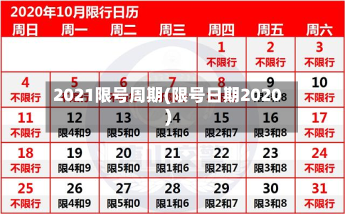 2021限号周期(限号日期2020)-第3张图片