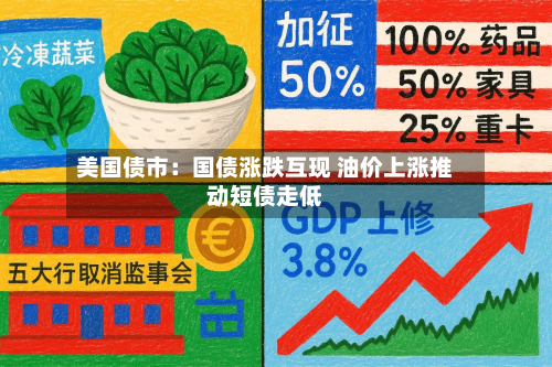 美国债市:国债涨跌互现 油价上涨推动短债走低-第2张图片