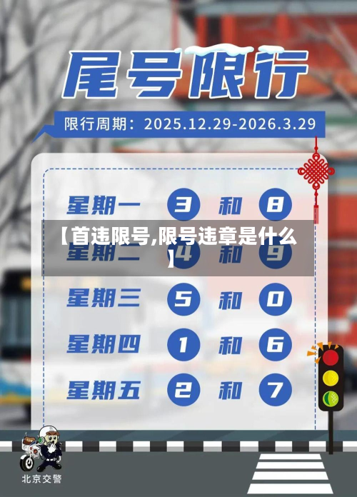 【首违限号,限号违章是什么】