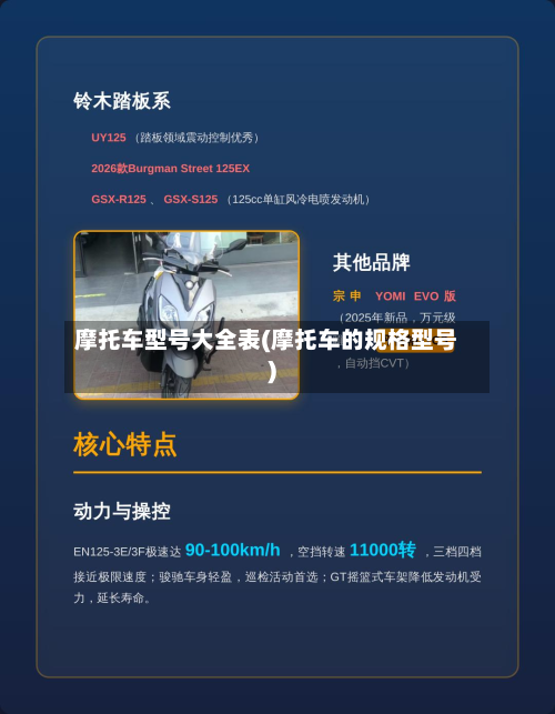 摩托车型号大全表(摩托车的规格型号)