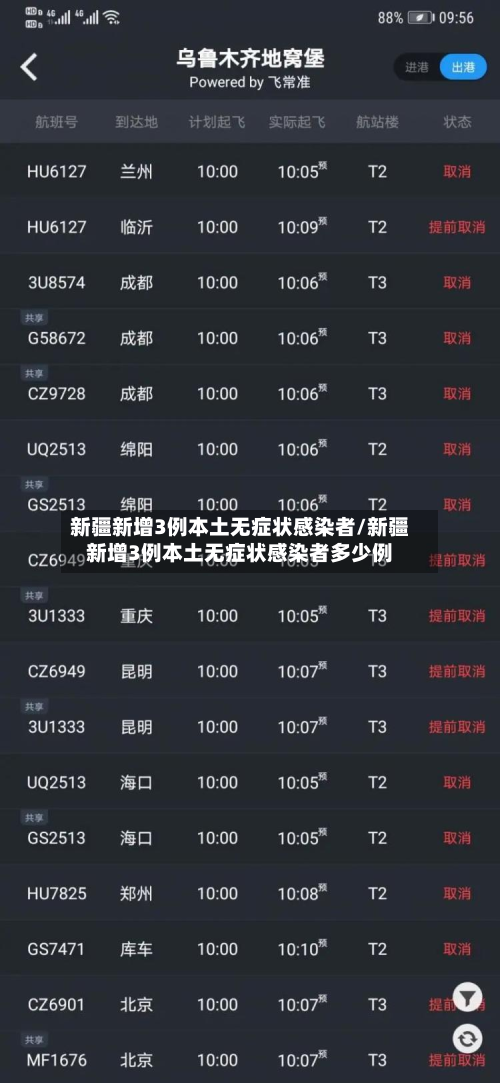 新疆新增3例本土无症状感染者/新疆新增3例本土无症状感染者多少例