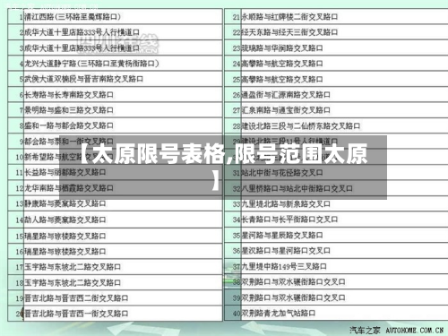 【太原限号表格,限号范围太原】