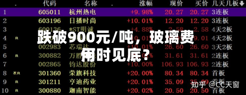跌破900元/吨	，玻璃费用何时见底？-第1张图片