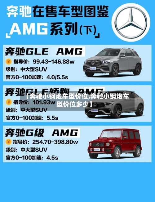 【奔驰小钢炮车型价位,奔驰小钢炮车型价位多少】