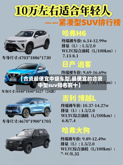 【合资最便宜中级车型,最便宜的合资中型suv排名前十】-第3张图片